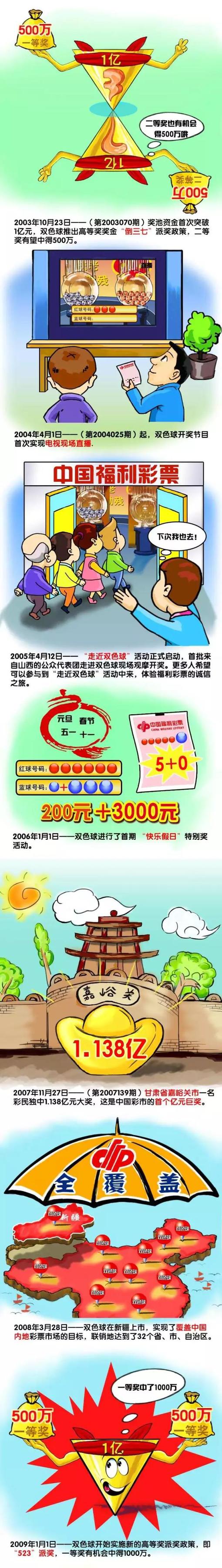 他的估价为1700万欧元，罗马希望租借球员，如果获得下赛季的欧冠参赛资格就强制买断。